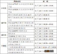 11月28日丰都确诊病例和无症状感染者到过什么地方