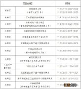 重庆昨日新增病例活动轨迹 11月29日重庆长寿新增病例活动轨迹