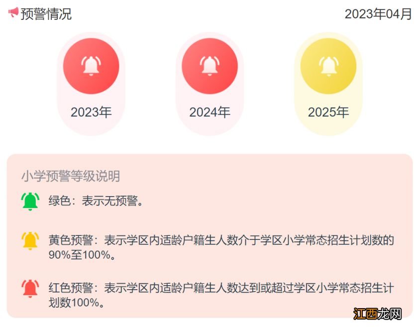 杭州凤凰小学学区范围 2023杭州市凤凰小学招生简章有吗