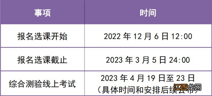 2023年4月考期天津自学考试网络助学报名选课时间+入口