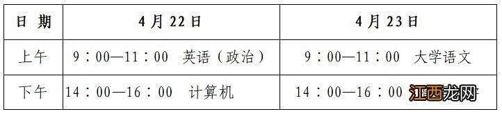 2023青岛市专升本考试时间要求 2023青岛市专升本考试时间要求是多少