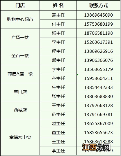 寿光疫情期间线上购物平台官网最新 寿光疫情期间线上购物平台官网最新动态