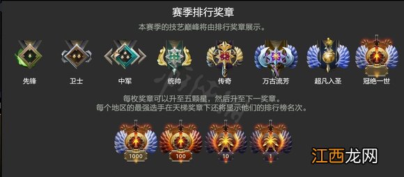 dota2天梯积分对应段位最新 dota2天梯积分对应段位