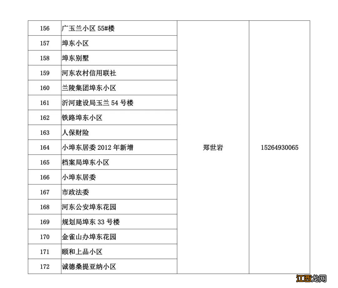 临沂蓝天热力2022-2023年度供暖问题电话