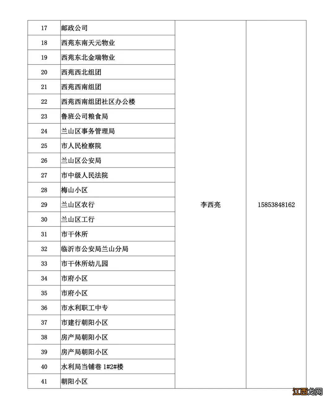 临沂蓝天热力2022-2023年度供暖问题电话