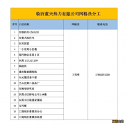 临沂蓝天热力2022-2023年度供暖问题电话