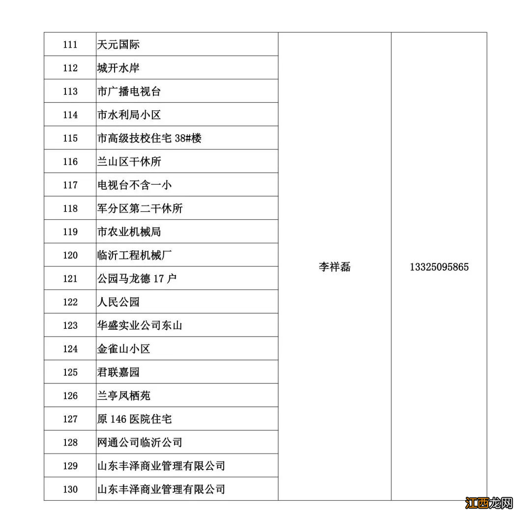 临沂蓝天热力2022-2023年度供暖问题电话