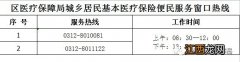 2023年度保定清苑区城乡居民医保便民服务窗口热线