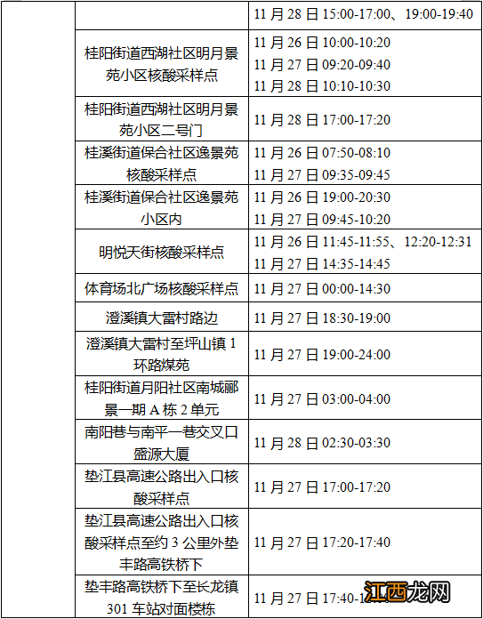 11月30日垫江新增病例在渝活动轨迹公布