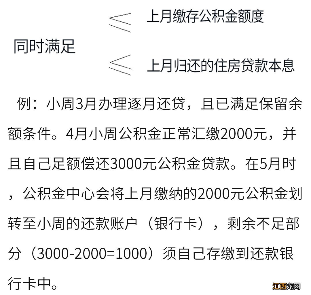 无锡公积金年冲和月冲的区别 无锡公积金月冲以后还可以年冲吗