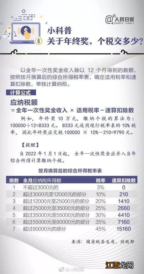 泰安个人所得税专项附加扣除手机app填报指南