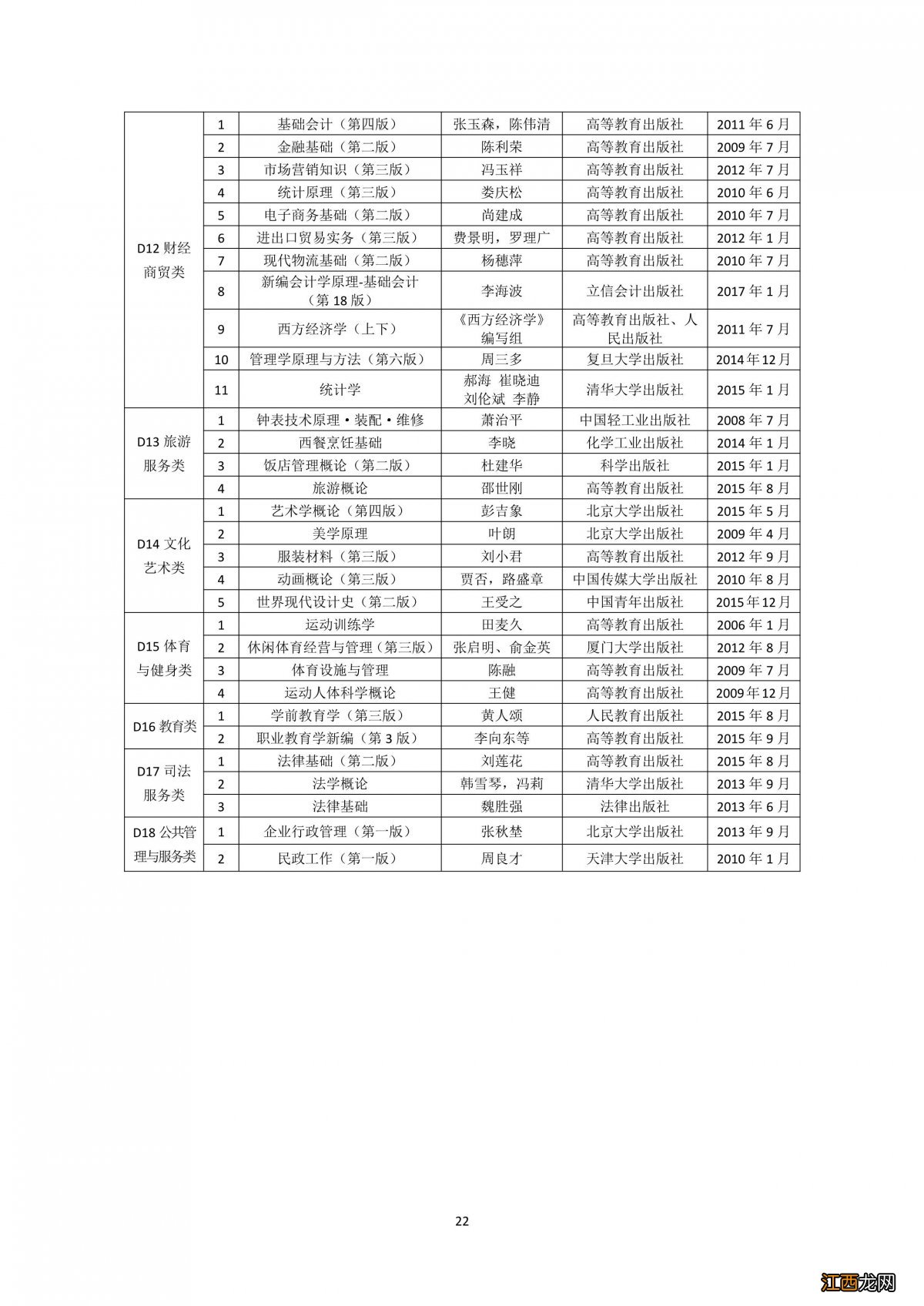 2022下半年天津教师资格证面试大纲 天津教师资格证面试2021