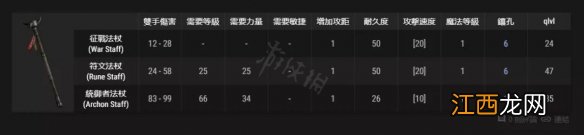 暗黑破坏神2重制版着魔好用吗 暗黑破坏神2重制版ps4贴吧