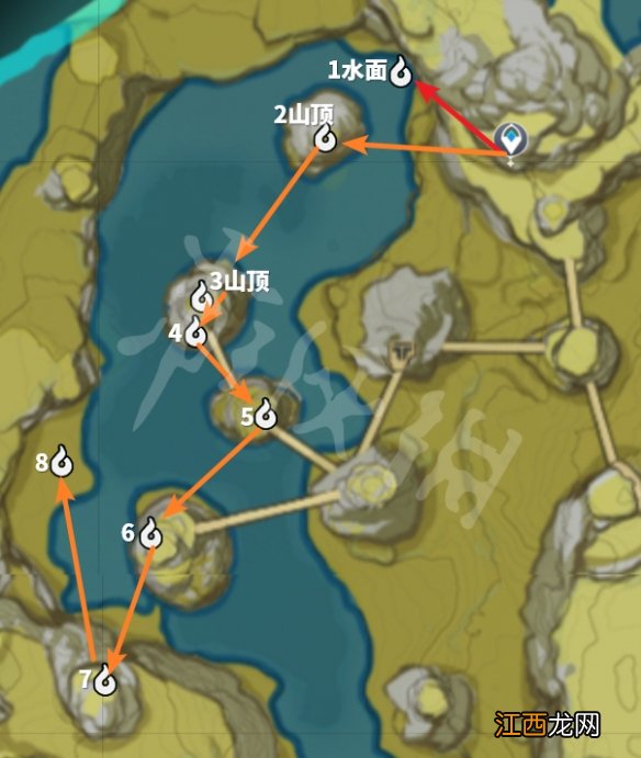 原神逐月符有什么用 原神逐月符有什么作用