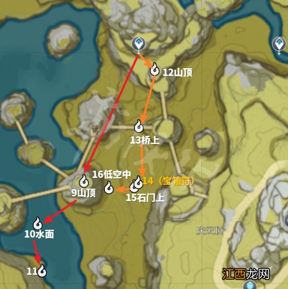 原神逐月符有什么用 原神逐月符有什么作用