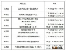 重庆已经多少天没有新增病例了 12月2日重庆长寿新增病例去过哪里