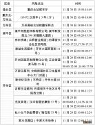 12月2日重庆开州区新增病例活动轨迹公布