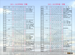 2022年寒假绍兴文理学院期末及放假时间