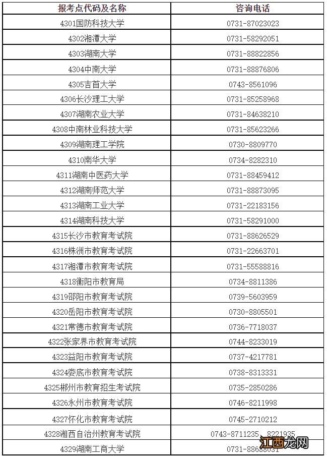 2023湖南硕士研究生招生考试各考点咨询渠道一览