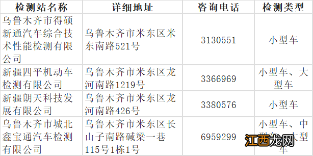 乌鲁木齐汽车检测站营业了吗今天 乌鲁木齐汽车检测站营业了吗