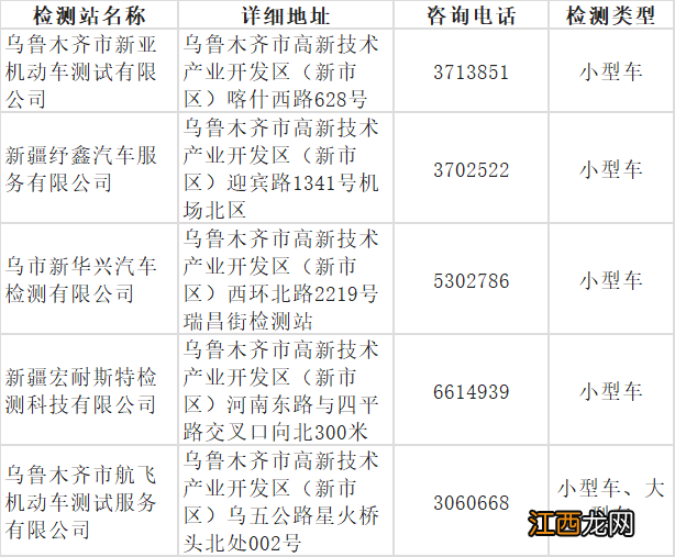 乌鲁木齐汽车检测站营业了吗今天 乌鲁木齐汽车检测站营业了吗