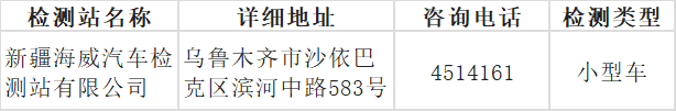 乌鲁木齐汽车检测站营业了吗今天 乌鲁木齐汽车检测站营业了吗