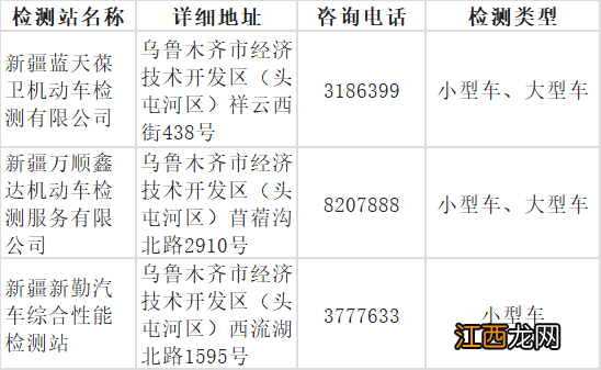 乌鲁木齐汽车检测站营业了吗今天 乌鲁木齐汽车检测站营业了吗