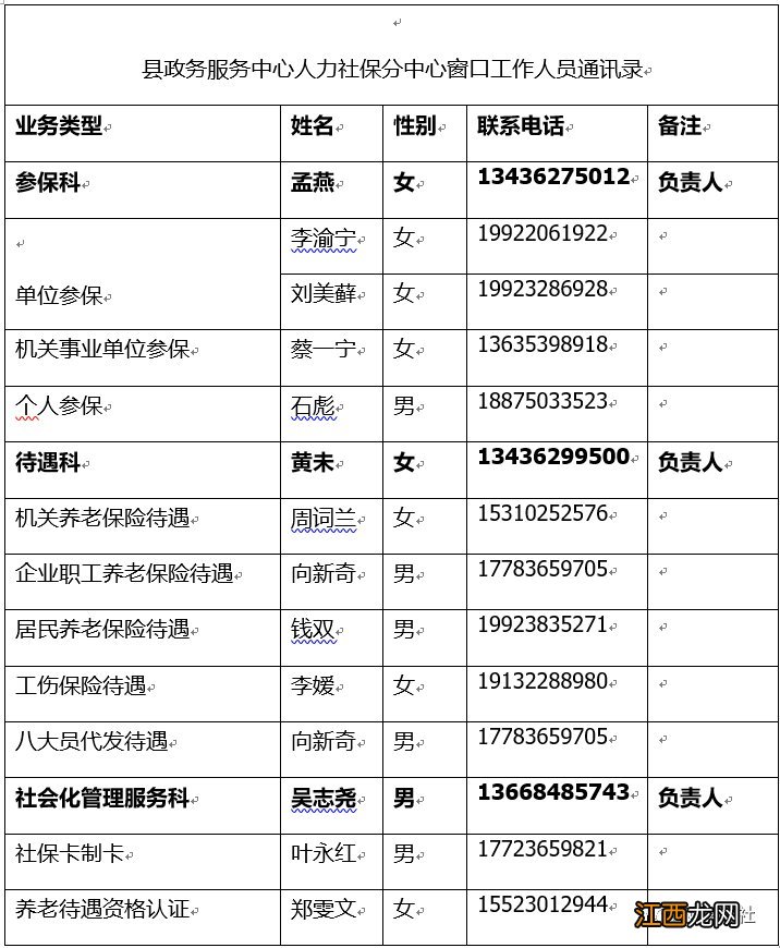 巫溪政务服务中心人力社保分中心恢复线下业务办理