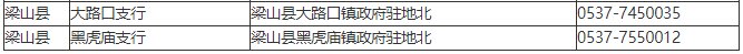 济宁各县市区社保卡换卡网点电话济地址一览表