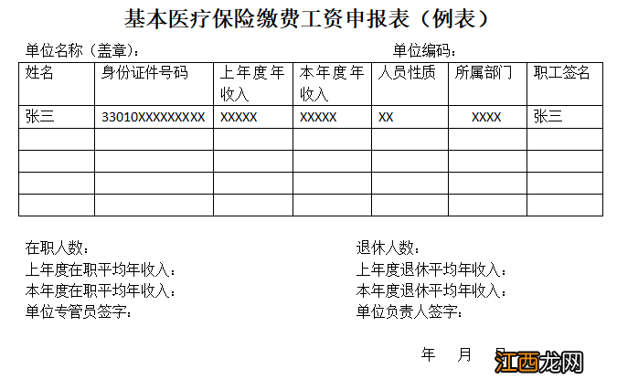 2022宁波医保个人缴费工资申报需要什么材料？