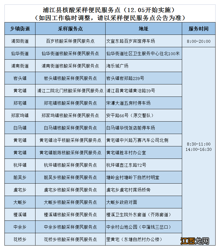 12月5日起金华浦江县取消常态核酸后要去哪做核酸？