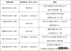 2022绍兴居民养老保险缴费结果查询渠道汇总