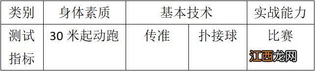 天津大学附属中学招生简章2020 2023天津大学附属中学体育特长生招生