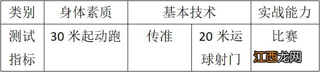 天津大学附属中学招生简章2020 2023天津大学附属中学体育特长生招生