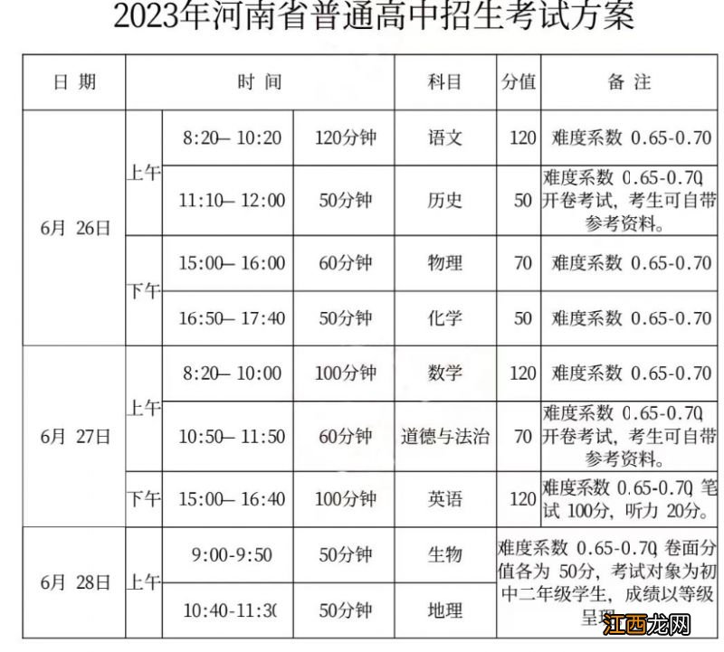 南阳中考报名网站登录 2023南阳中考报名网站入口