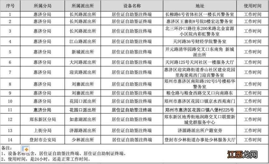 郑州居住证自助签注终端网点 郑州居住证自助签注终端网点立即办理