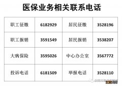 安国疫情防控期间医保办理方式是 安国疫情防控期间医保办理方式