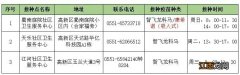 12月6日更新版 合肥高新区新冠疫苗接种点及时间安排