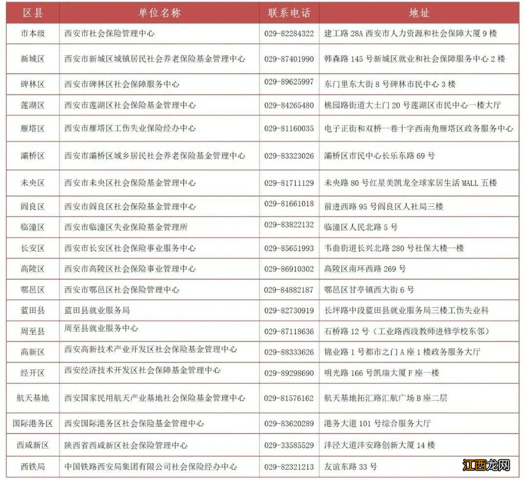 西安市社保转移在哪里办理 西安社保转移电话汇总