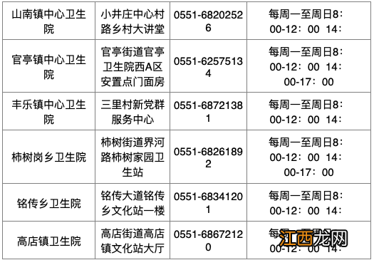 肥西县在哪里打新冠疫苗 肥西县老年人新冠疫苗接种点公布