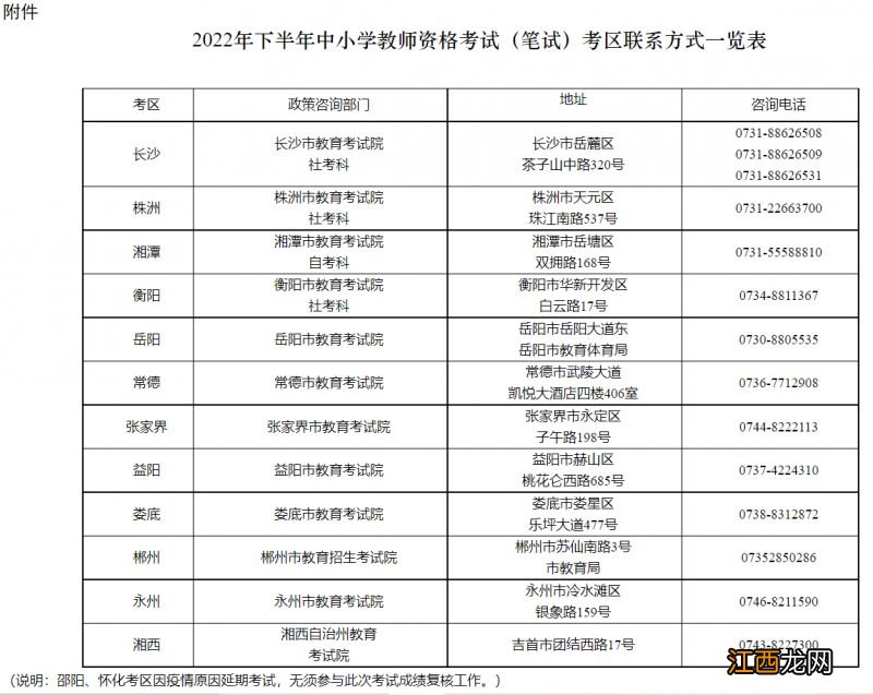 时间+入口 2022下半年湖南中小学教资笔试成绩复核申请指南