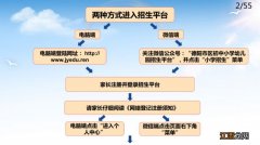 附流程 德阳市区初中小学幼儿园招生平台怎么填2023？