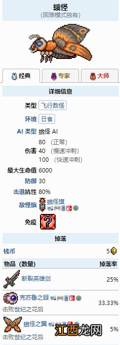 泰拉瑞亚蛾怪出现几率 泰拉瑞亚1.4日食蛾怪出现条件是什么