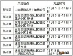 12月7日重庆綦江区新增病例在渝活动轨迹公布