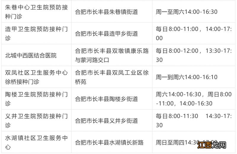 长丰县新冠疫苗接种点一览表图片 长丰县新冠疫苗接种点一览表