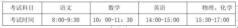 惠州中学鸿鹄班2020 惠州中学2023年鸿鹄班招生简章