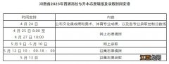 2023河南专升本录取结果查询入口 2021河南省专升本录取结果查询时间