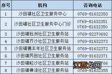 东莞沙田老人免费体检地点在哪里啊 东莞沙田老人免费体检地点在哪里