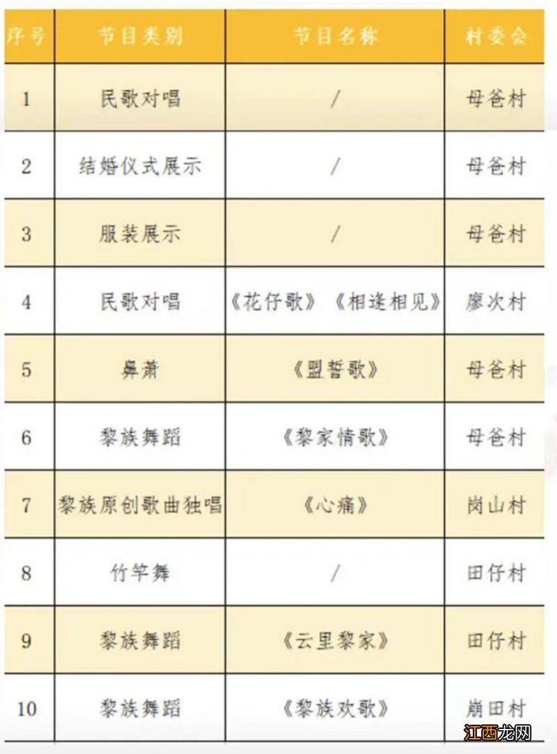 2023陵水三月三活动汇总 陵水三月三直播视频