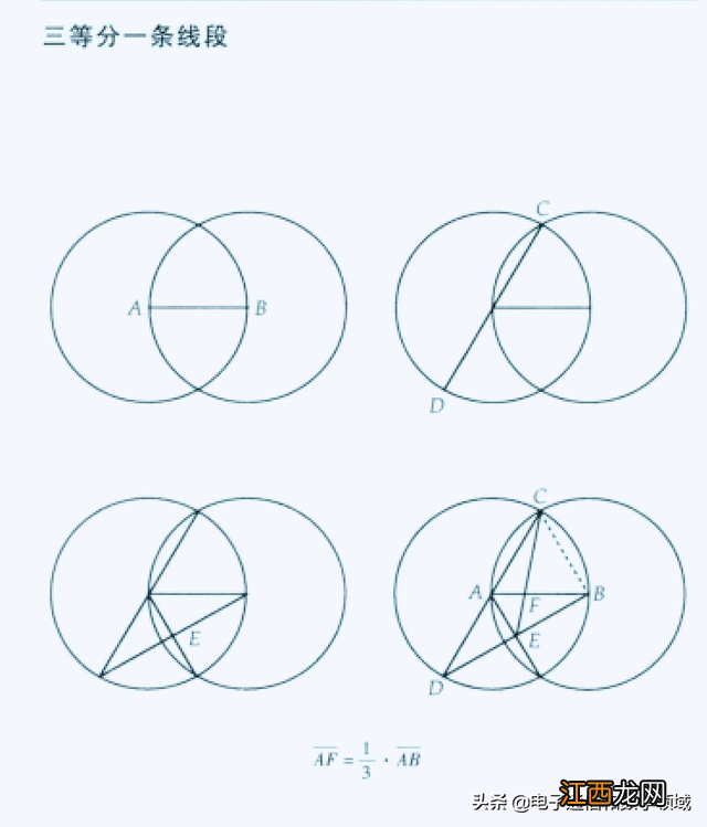 投影定理证明 投影定理
